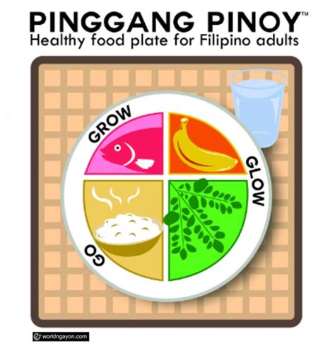 pinggang pinoy drawing